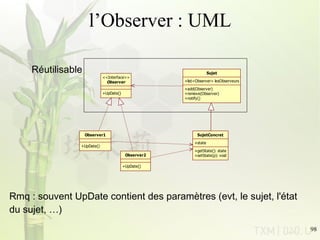 l’Observer : UML Réutilisable Rmq : souvent UpDate contient des paramètres (evt, le sujet, l'état  du sujet, …) 