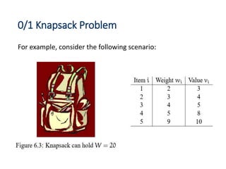 0/1 Knapsack Problem
For example, consider the following scenario:
 