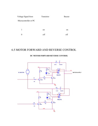 Voltage Signal from

Transistor

Buzzer

Microcontroller or PC

1

on

on

0

off

off

6.5 MOTOR FORWARD AND REVERSE CONTROL
DC MOTOR FORWARD REVERSE CONTROL

 