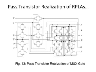 Delay Calculation of EX-OR Plane
Pass Transistor Realization of RPLAs…
Fig. 13: Pass Transistor Realization of MUX Gate
 