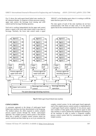 IJRET: International Journal of Research in Engineering and Technology eISSN: 2319-1163 | pISSN: 2321-7308
__________________________________________________________________________________________
Volume: 02 Issue: 07 | Jul-2013, Available @ http://www.ijret.org 105
Fig 13 shows the multi-agent based linked state machine for
the industrial blender. It comprises of three processes namely:
upper tank control, the beverage level sensing and refill
control and the beverage blending operation.
Each unit is working independently but the upper tank control
passes a signal to the lower tank control when it runs short of
beverage. Similarly, the lower tank control sends a signal
‘BWAIT’ to the blending agent when it is waiting to refill the
tanks that have gone low on stock.
The state agents of each of the state machines do not have
communication with those of other units. It is the process
agents that do the communication between the state machines
.
Fig 13: Multi-agent based linked state machine
CONCLUSIONS
A systematic approach to the design of multi-agent based
linked state machines has been demonstrated in the foregoing.
The method reduces the effort required to realize complex
process control systems through the ‘divide –and-conquer
approach. The complex process control system is first broken
down into a number of simpler control systems which are
quickly realized and then linked up so as to yet constitute the
complex control system. In the multi-agent based approach,
each of the simpler process control systems is implemented as
a multi-agent based system comprised of one process agent
and a number of state agents. Only the process agent in each
state machine is used to perform the intelligent interlinking of
all the machines in order to realize a composite complex
process control system built by concatenating a number of
simpler systems.
Agent 0
Agent 1
Agent 2
Agent 3
Agent 4
Agent 5
Agent 6
Agent 7
Input
value
Process agent for
upper tank refill
Process
O/P
Agent 0
Agent 1
Agent 2
Agent 3
Agent 4
Agent 5
Agent 6
Agent 7
Input
value
Process agent for
lower tank refill
Process
O/P
Agent 0
Agent 1
Agent 2
Agent 3
Agent 4
Agent 5
Agent 6
Agent 7
Input
value
Process agent for
blending operatn
Process
O/P
The plant (beverage blending machine)
Upper tank control Beverage level sensing
control
Beverage blending
operation
 