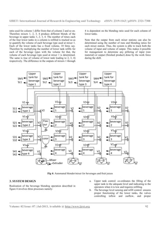IJRET: International Journal of Research in Engineering and Technology eISSN: 2319-1163 | pISSN: 2321-7308
__________________________________________________________________________________________
Volume: 02 Issue: 07 | Jul-2013, Available @ http://www.ijret.org 92
ratio used for column 1 differ from that of column 2 and so on.
Therefore mixers 1, 2, 3, 4 produce different blends of the
beverage in upper tanks 1, 2, 3, 4. The number of times each
of the four lower tanks in a column is refilled is tracked so as
to quantify the volume of each beverage type used at mixer 1.
Each of the lower tanks has a fixed volume, 10 litres say.
Therefore by multiplying the number of lower tank refills for
each of the beverage types with the volume for that, the
volume of each beverage type used at mixer 1 is determined.
The same is true of volume of lower tank leading to 2, 3, 4)
respectively. The difference in the outputs of mixers 1 through
4 is dependent on the blending ratio used for each column of
lower tanks.
Note that the output from each mixer stations can also be
determined using the number of runs and blending ratios for
each mixer station. Thus, the system is able to track both the
volume of input and volume of output. This makes it possible
for management to determine any pilfering of input (raw
material) or output (finished product) done by the work force
during the shift.
Fig 4: Automated blender/mixer for beverages and fruit juices
3. SYSTEM DESIGN
Realization of the beverage blending operation described in
figure 4 involves three processes namely:
a. Upper tank control: co-ordinates the filling of the
upper tank to the adequate level and indicating to the
operators when it is low and requires refilling.
b. The beverage level sensing and refill control: ensures
proper functioning of the lower tanks, the valves
controlling inflow and outflow, and proper
Upper
tank for
beverage
type 1
SM1
SL1
Upper
tank for
beverage
type 2
SM2
SL2
Upper
tank for
beverage
type 3
SM3
SL3
Upper
tank for
beverage
type 4
SM4
SL4
beverage
type 1
S11
S12
beverage
type 2
S21
S22
beverage
type 3
S31
S32
beverage
type 4
S41
S42
beverage
1
color
beverage
2
beverage
3
beverage
4
beverage
1
beverage
2
beverage
3
beverage
4
beverage
1
beverage
2
beverage
3
beverage
4
Mixer
Extruder
V2
V2
V2
V2 V2
V2
V2
V2 V2
V2
V2
V2
V2
V2
V2
V2
V1
V1
V1
V1V1
V1
V1
V1V1V1
V1
V1
V1 V1
V1
V1
1 2 3 4
Flav-
our
 