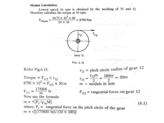 Design of GEARBOX
