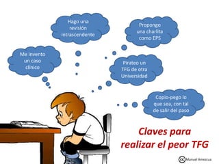 Claves para
realizar el peor TFG
Me invento
un caso
clínico
Hago una
revisión
intrascendente
Propongo
una charlita
como EPS
Pirateo un
TFG de otra
Universidad
Copio-pego lo
que sea, con tal
de salir del paso
Manuel Amezcua
 