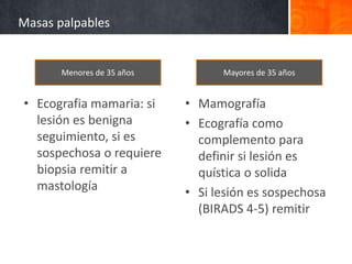 Masas palpables
• Ecografia mamaria: si
lesión es benigna
seguimiento, si es
sospechosa o requiere
biopsia remitir a
mastología
• Mamografía
• Ecografía como
complemento para
definir si lesión es
quística o solida
• Si lesión es sospechosa
(BIRADS 4-5) remitir
Menores de 35 años Mayores de 35 años
 