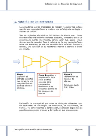 Detectores en los Sistemas de Seguridad.
Descripción e Instalación de los detectores. Página 9
LA FUNCIÓN DE UN DETECTOR
Los detectores son los encargados de recoger y analizar las señales
para lo que están diseñados y producir una señal de alarma hacia el
sistema de control.
Son los vigilantes electrónicos del sistema de alarma que tienen
encomendado una determinada tarea específica, detectar y avisar un
determinado evento (movimiento, sonido, calor, luz, gases, etc.),
siempre que la magnitud física ó química por la que están diseñados
sufra una alteración, ya sea una variación de la señal de frecuencia
recibida, una variación de su resistencia interna ó apertura o cierre
del circuito.
En función de la magnitud que miden se distinguen diferentes tipos
de detectores: de infrarrojos, de microondas, de ultrasonidos, de
humos… Tal como veremos a continuación, su elección dependerá de
aquello que queramos proteger y del medio en que se encuentre.
Etapa 1:
Captador de
entrada específico
que convierte una
magnitud física ó
química en señal
eléctrica.
Etapa 2: Análisis y
amplificación de la
señal eléctrica
obtenida para
compararla y
determinar si se
encuentra dentro de
los márgenes de
alarma.
Etapa 3:
Transmisión de
la señal de
alarma.
Salida con bucle
N.C. ó N.A.
 