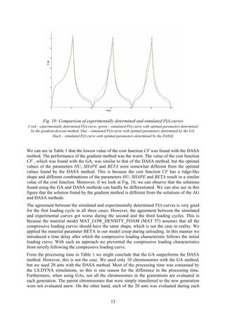Fig. 10: Comparison of experimentally determined and simulated F(t) curves
( red – experimentally determined F(t) curve; green – simulated F(t) curve with optimal parameters determined
by the gradient-descent method; blue – simulated F(t) curve with optimal parameters determined by the GA;
black – simulated F(t) curve with optimal parameters determined by the DASA)
We can see in Table 1 that the lowest value of the cost function CF was found with the DASA
method. The performance of the gradient method was the worst. The value of the cost function
CF , which was found with the GA, was similar to that of the DASA method, but the optimal
values of the parameters HU, SHAPE and BETA were somewhat different from the optimal
values found by the DASA method. This is because the cost function CF has a ridge-like
shape and different combinations of the parameters HU, SHAPE and BETA result in a similar
value of the cost function. Moreover, if we look at Fig. 10, we can observe that the solutions
found using the GA and DASA methods can hardly be differentiated. We can also see in this
figure that the solution found by the gradient method is different from the solutions of the AG
and DASA methods.
The agreement between the simulated and experimentally determined F(t) curves is very good
for the first loading cycle in all three cases. However, the agreement between the simulated
and experimental curves got worse during the second and the third loading cycles. This is
because the material model MAT_LOW_DENSITY_FOAM (MAT 57) assumes that all the
compressive loading curves should have the same shape, which is not the case in reality. We
applied the material parameter BETA in our model creep during unloading. In this manner we
introduced a time delay after which the compressive loading characteristic follows the initial
loading curve. With such an approach we prevented the compressive loading characteristics
from strictly following the compressive loading curve.
From the processing time in Table 1 we might conclude that the GA outperforms the DASA
method. However, this is not the case. We used only 10 chromosomes with the GA method,
but we used 20 ants with the DASA method. Most of the processing time was consumed by
the LS.DYNA simulations, so this is one reason for the difference in the processing time.
Furthermore, when using GAs, not all the chromosomes in the generations are evaluated in
each generation. The parent chromosomes that were simply transferred to the new generation
were not evaluated anew. On the other hand, each of the 20 ants was evaluated during each
13
 