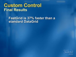 Custom Control Final Results FastGrid is 37% faster than a standard DataGrid 