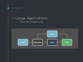 ◦ Large Applications
▫ Flux Architecture
OUTLOOK
source: https://facebook.github.io/flux/docs/overview.html
 