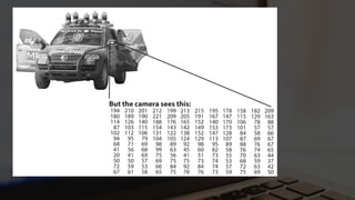 Develop computer vision applications with azure computer vision api