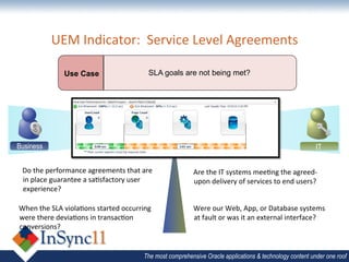 UEM	
  Indicator:	
  	
  Service	
  Level	
  Agreements	
  

                   Use Case                              SLA goals are not being met?




Business                                                                                                                              IT


 Do	
  the	
  performance	
  agreements	
  that	
  are	
                  Are	
  the	
  IT	
  systems	
  mee&ng	
  the	
  agreed-­‐
 in	
  place	
  guarantee	
  a	
  sa&sfactory	
  user	
                   upon	
  delivery	
  of	
  services	
  to	
  end	
  users?	
  
 experience?	
  

When	
  the	
  SLA	
  viola&ons	
  started	
  occurring	
                 Were	
  our	
  Web,	
  App,	
  or	
  Database	
  systems	
  
were	
  there	
  devia&ons	
  in	
  transac&on	
                          at	
  fault	
  or	
  was	
  it	
  an	
  external	
  interface?	
  
conversions?	
  


                                                       The most comprehensive Oracle applications & technology content under one roof
 