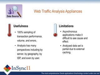 Web Traffic Analysis Appliances
Data Source



      Usefulness                                        Limitations
       •  100% sampling of                                •  Asynchronous
                                                             applications make it
          transaction performance,
                                                             difficult to see cause and
          volume, and errors.                                effect.
       •  Analysis has many                               •  Analyzed data set is
          perspectives including by                          partial due to external
                                                             caching.
          server, by geography, by
          ISP, and even by user.




                                 The most comprehensive Oracle applications & technology content under one roof
 