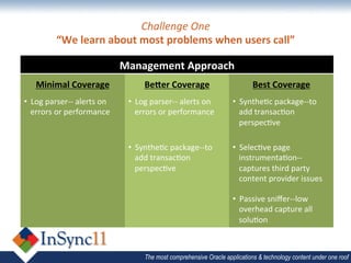 Challenge	
  One	
  
               “We	
  learn	
  about	
  most	
  problems	
  when	
  users	
  call”	
  

                                             Management	
  Approach	
  
     Minimal	
  Coverage	
                           BeCer	
  Coverage	
                           Best	
  Coverage	
  
•  Log	
  parser-­‐-­‐	
  alerts	
  on	
      •  Log	
  parser-­‐-­‐	
  alerts	
  on	
     •  Synthe&c	
  package-­‐-­‐to	
  
   errors	
  or	
  performance	
                 errors	
  or	
  performance	
  	
            add	
  transac&on	
  
                                                                                              perspec&ve	
  

                                              •  Synthe&c	
  package-­‐-­‐to	
             •  Selec&ve	
  page	
  
                                                 add	
  transac&on	
                          instrumenta&on-­‐-­‐
                                                 perspec&ve	
                                 captures	
  third	
  party	
  
                                                                                              content	
  provider	
  issues	
  

                                                                                           •  Passive	
  sniﬀer-­‐-­‐low	
  
                                                                                              overhead	
  capture	
  all	
  
                                                                                              solu&on	
  



                                                     The most comprehensive Oracle applications & technology content under one roof
 