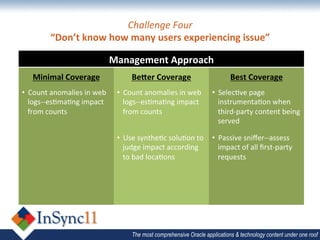 Challenge	
  Four	
  
            “Don’t	
  know	
  how	
  many	
  users	
  experiencing	
  issue”	
  

                                         Management	
  Approach	
  
    Minimal	
  Coverage	
                       BeCer	
  Coverage	
                           Best	
  Coverage	
  
•  Count	
  anomalies	
  in	
  web	
      •  Count	
  anomalies	
  in	
  web	
        •  Selec&ve	
  page	
  
   logs-­‐-­‐es&ma&ng	
  impact	
            logs-­‐-­‐es&ma&ng	
  impact	
              instrumenta&on	
  when	
  
   from	
  counts	
                          from	
  counts	
                            third-­‐party	
  content	
  being	
  
                                                                                         served	
  

                                          •  Use	
  synthe&c	
  solu&on	
  to	
   •  Passive	
  sniﬀer-­‐-­‐assess	
  
                                             judge	
  impact	
  according	
          impact	
  of	
  all	
  ﬁrst-­‐party	
  
                                             to	
  bad	
  loca&ons	
                 requests	
  




                                                The most comprehensive Oracle applications & technology content under one roof
 
