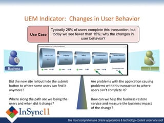 UEM	
  Indicator:	
  	
  Changes	
  in	
  User	
  Behavior	
  
                                             Typically 25% of users complete this transaction, but
                       Use Case               today we see fewer than 15%; why the changes in
                                                               user behavior?




Business                                                                                                                                IT


Did	
  the	
  new	
  site	
  rollout	
  hide	
  the	
  submit	
                   Are	
  problems	
  with	
  the	
  applica&on	
  causing	
  
bu<on	
  to	
  where	
  some	
  users	
  can	
  ﬁnd	
  it	
                       problems	
  with	
  this	
  transac&on	
  to	
  where	
  
anymore?	
                                                                        users	
  can’t	
  complete	
  it?	
  

Where	
  along	
  the	
  path	
  are	
  we	
  losing	
  the	
                     How	
  can	
  we	
  help	
  the	
  business	
  restore	
  
users	
  and	
  when	
  did	
  it	
  change?	
                                    service	
  and	
  measure	
  the	
  business	
  impact	
  
                                                                                  of	
  the	
  change?	
  


                                                               The most comprehensive Oracle applications & technology content under one roof
 