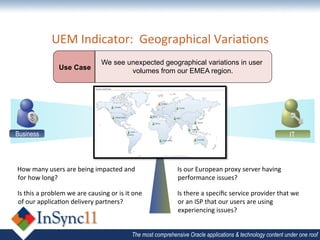 UEM	
  Indicator:	
  	
  Geographical	
  Varia&ons	
  
                                                    We see unexpected geographical variations in user
                         Use Case                           volumes from our EMEA region.




Business                                                                                                                                               IT



How	
  many	
  users	
  are	
  being	
  impacted	
  and	
                                 Is	
  our	
  European	
  proxy	
  server	
  having	
  
for	
  how	
  long?	
                                                                     performance	
  issues?	
  

Is	
  this	
  a	
  problem	
  we	
  are	
  causing	
  or	
  is	
  it	
  one	
             Is	
  there	
  a	
  speciﬁc	
  service	
  provider	
  that	
  we	
  
of	
  our	
  applica&on	
  delivery	
  partners?	
                                        or	
  an	
  ISP	
  that	
  our	
  users	
  are	
  using	
  
                                                                                          experiencing	
  issues?	
  


                                                                       The most comprehensive Oracle applications & technology content under one roof
 