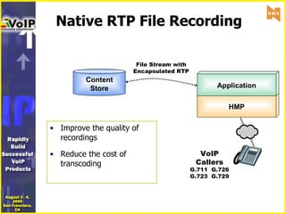 Native RTP File Recording Improve the quality of recordings Reduce the cost of transcoding Content Store File Stream with Encapsulated RTP VoIP Callers G.711  G.726 G.723  G.729 HMP Application 