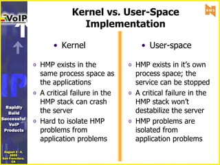 Kernel vs. User-Space Implementation Kernel User-space HMP exists in the same process space as the applications A critical failure in the HMP stack can crash the server Hard to isolate HMP problems from application problems HMP exists in it’s own process space; the service can be stopped A critical failure in the HMP stack won’t destabilize the server HMP problems are isolated from application problems 