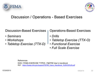 CCG©2013
References
DHS / FEMA EXERCISE TYPES -T&EPW User’s handbook
REF: https://hseep.dhs.gov/support/TEPW_Users_Handbook_%28V30%29.pdf
Discussion / Operations - Based Exercises
4/9/2014 22
Discussion-Based Exercises
• Seminars
• Workshops
• Tabletop Exercise (TTX-D)
Operations-Based Exercises
• Drills
• Tabletop Exercise (TTX-O)
• Functional Exercise
• Full Scale Exercise
 