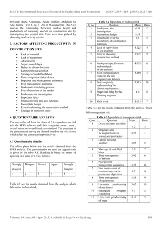 IJRET: International Journal of Research in Engineering and Technology eISSN: 2319-1163 | pISSN: 2321-7308
_______________________________________________________________________________________
Volume: 04 Issue: 04 | Apr-2015, Available @ http://www.ijret.org 208
Polycorp Olabu Alumbugu, Saidu, Ibrahim, Abdullaih Sa
Adu Gulma (Vol 6 no 4 2014) Wasiuadenran Ola-Awo
analyse the relationship betwwen workin height and
productivity of masonary worker on construction site by
investigating two project site. Data were also gatherd by
observing work activity on site.
3. FACTORS AFFECTING PRODUCTIVITY IN
CONSTRUCTION SITE
 Lack of material
 Lack of equipment
 Absentiseem
 Supervision delays
 Delays in clients decision
 Labour personal conflict
 Shortage of unskilled labour
 Uncertain productivity of men
 Improper time management assistance
 Poor management assistance
 Inadequate scheduling process
 Price fluctuation in the market
 Inadequate site investigation
 Inspection delay
 Unrealistic time and cost schedule
 Incomplete design
 Errors in choosing the construction method
 Changes in monsoon cycle
4. QUESTIONNAIRE ANALYSIS
The data collected from the from all 53 respondents are fed
into the SPSS software and their respective mean , rank ,
overall mean and overall rank are obtained. The questions in
the questionnaire survey are framed based on the risk factors
which affect the construction productivity.
4.1 Questionnaire details
The tables given below are the results obtained from the
SPSS analysis. The questionnaire are rated on laggard scale
is given in the table 4.1. Ranking is based on extent of
agreeing on a scale of 1-5 as follows.
Strongly
disagree
Disagree Neutral Agree Strongly
disagree
1 2 3 4 5
Table 4.2 are the results obtained from the analysis which
falls under technical risk.
Table 4.2 Input data of technical risk
Q no Question Mean Rank
1 Inadequate site
investigation
4.30 2
2 Incomplete design 4.55 1
3 Uncertainty over the
availability of construction
materials
4.1 5
4 Lack of supervision
of site engineer
4.125 4
5 Error in choosing
construction method
3.975 9
6 Inadequate specification
and standards
by the architect
4.075 6
7 Poor communication
between the site
engineer and labours
4.250 3
8 Not completely
understanding the
clients requirements
3.975 10
9 Inspection delay by the
Planning engineer
4.0 8
10 Shift work 4.055 7
Table 4.3 are the results obtained from the analysis which
falls management risk
Table 4.3 Input data of management risk
Q no Question Mean Rank
1 Delay in clients decision
4.2 3
2 Stoppages due
to dispute between
owner and contractor
4.27 1
3 Labour personal
conflict 3.85 8
4 Shortage of unskilled
labor
3.9 7
5 Time management
of labours
3.92 6
6 Poor project
management assistance 3.55 11
7 Non involvement of
construction crew in
production objectives
4.2 4
8 Time management
of equipments
3.85 9
9 Uncertain productivity
of machinery
3.67 10
10 Inadequate program
scheduling
4.3 2
11 Uncertain productivity
of men
4.10 5
 