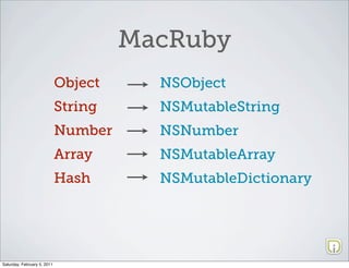 MacRuby
                             Object     NSObject
                             String     NSMutableString
                             Number     NSNumber
                             Array      NSMutableArray
                             Hash       NSMutableDictionary




Saturday, February 5, 2011
 