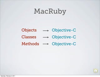 MacRuby

                             Objects   Objective-C
                             Classes   Objective-C
                             Methods   Objective-C




Saturday, February 5, 2011
 