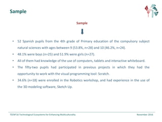 Sample
• 52 Spanish pupils from the 4th grade of Primary education of the compulsory subject
natural sciences with ages between 9 (53.8%, n=28) and 10 (46.2%, n=24).
• 48.1% were boys (n=25) and 51.9% were girls (n=27).
• All of them had knowledge of the use of computers, tablets and interactive whiteboard.
• The fifty-two pupils had participated in previous projects in which they had the
opportunity to work with the visual programming tool: Scratch.
• 34.6% (n=18) were enrolled in the Robotics workshop, and had experience in the use of
the 3D modeling software, Sketch Up.
Sample	
TEEM'16	Technological Ecosystems for Enhancing Multiculturality November	2016		
 