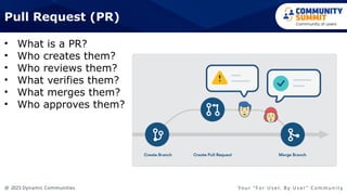 @ 2023 Dynamic Communities Yo u r “ F o r U s e r, B y U s e r ” C o m m u n i t y
• What is a PR?
• Who creates them?
• Who reviews them?
• What verifies them?
• What merges them?
• Who approves them?
Pull Request (PR)
 