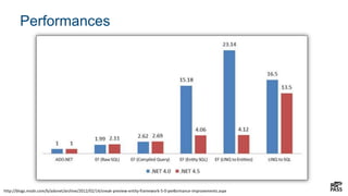 10
Performances
10http://blogs.msdn.com/b/adonet/archive/2012/02/14/sneak-preview-entity-framework-5-0-performance-improvements.aspx
 