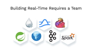 Building Real-Time Requires a Team
 