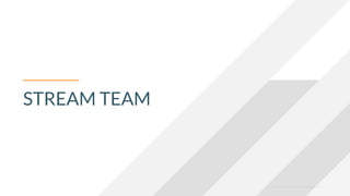 © 2023 Cloudera, Inc. All rights reserved.
STREAM TEAM
 