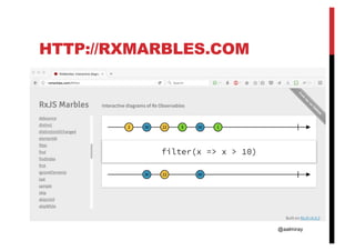 @aalmiray
HTTP://RXMARBLES.COM
 