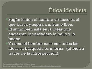 Según Platón el hombre virtuoso es el que busca y aspira a el Sumo Bien. El sumo bien esta en la ideas que encierran lo verdadero lo bello y lo bueno.  Y como el hombre nace con todas las ideas su búsqueda es interna.  (el bien a través de la introspección).  Preparado por el Prof. José R. Ferrer López  En su mayoría de  Riestra, M. (2004). Fundamentos filosóficos de la educación.  