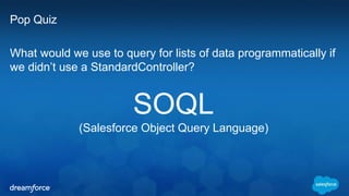 Pop Quiz 
What would we use to query for lists of data programmatically if 
we didn’t use a StandardController? 
SOQL 
(Salesforce Object Query Language) 
 