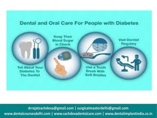 All About Diabetes and Oral Health - Dental Implant India