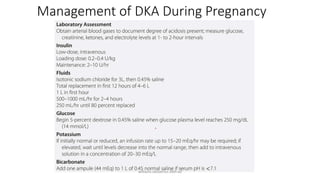 Management of DKA During Pregnancy
williams obstetrics 26th ed
 