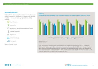 2
www.grupofaro.org
Economía: Desarrollo económico en Ecuador
Sectores productivos
En los últimos cinco años, los sectores productivos con
mayor contribución promedio a la producción nacional
(medida a través del Valor Agregado Bruto, VAB),
incluyen:
manufactura,
comercio,
enseñanza, servicios sociales y de salud,
petróleo y minas,
agricultura,
construcción, y
transporte
(Banco Central, 2023).
Entre 2017 y 2022, dichos sectores representaron una contribución promedio de 64,6 % al VAB total.
Cabe señalar que, en general, no se observan mayores variaciones desde 2020, sin embargo, el sector
de la construcción presenta una reducción continua en su participación desde el 2018. Al comparar los
datos referentes a este sector entre 2017 y 2022, el indicador pasó de USD 6,1 mil millones a USD 4,4 mil
millones, registrando una caída anual promedio de 7,8 %.
Gráfico 1
Porcentaje del Valor Agregado Bruto (VAB) por industria con respecto al VAB anual 2017-2022
Fuente: Banco Central, 2023.
Elaboración: FARO, 2023.
 