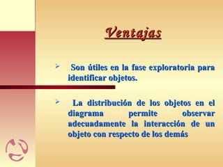 VentajasVentajas
 Son útiles en la fase exploratoria paraSon útiles en la fase exploratoria para
identificar objetos.identificar objetos.
 La distribución de los objetos en elLa distribución de los objetos en el
diagrama permite observardiagrama permite observar
adecuadamente la interacción de unadecuadamente la interacción de un
objeto con respecto de los demásobjeto con respecto de los demás
 