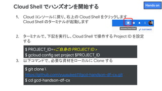 1. Cloud コンソールに戻り、右上の Cloud Shell をクリックします
Cloud Shell のターミナルが起動します
2. ターミナルで、下記を実行し、Cloud Shell で操作する Project ID を設定
する
3. 以下コマンドで、必要な資材をローカルに Clone する
Cloud Shell でハンズオンを開始する
$ PROJECT_ID=<ご自身の PROJECT ID >
$ gcloud config set project $PROJECT_ID
$ git clone 
https://github.com/yuusuke611/gcd-handson-df-cx.git
$ cd gcd-handson-df-cx
Hands on
 