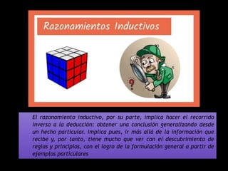 El razonamiento inductivo, por su parte, implica hacer el recorrido
inverso a la deducción: obtener una conclusión generalizando desde
un hecho particular. Implica pues, ir más allá de la información que
recibe y, por tanto, tiene mucho que ver con el descubrimiento de
reglas y principios, con el logro de la formulación general a partir de
ejemplos particulares
 