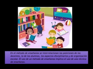 En el método de enseñanza se interrelacionan las posiciones de los
docentes, la de los alumnos, los aspectos disciplinarios y de organización
escolar. El uso de un método de enseñanza implica el uso de una técnica
de enseñanza.
 