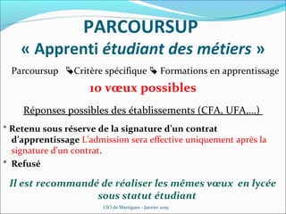 PARCOURSUP
« Apprenti étudiant des métiers »
Réponses possibles des établissements (CFA, UFA,…)
* Retenu sous réserve de la signature d’un contrat
d’apprentissage L’admission sera effective uniquement après la
signature d’un contrat.
* Refusé
Il est recommandé de réaliser les mêmes vœux en lycée
sous statut étudiant
CIO de Martigues - Janvier 2019
Parcoursup Critère spécifique  Formations en apprentissage
1o vœux possibles
 