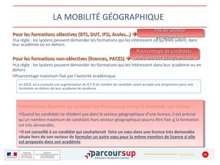 16/12/2018
LA MOBILITÉ GÉOGRAPHIQUE
Pour les formations sélectives (BTS, DUT, IFSI, écoles…)Pour les formations sélectives (BTS, DUT, IFSI, écoles…) 
>La règle : les lycéens peuvent demander les formations qui les intéressent où qu’elles soient, dans
leur académie ou en dehors.
Pour les formations non-sélectives (licences, PACES)Pour les formations non-sélectives (licences, PACES) 
>La règle : les lycéens peuvent demander les formations qui les intéressent dans leur académie ou en
dehors
>Pourcentage maximum fixé par l’autorité académique
24
en 2018, on a constaté une augmentation de 9,5 % du nombre de candidats ayant accepté une proposition pour une
formation en dehors de leur académie de résidence
Pas de secteurPas de secteur
géographiquegéographique
Pas de secteurPas de secteur
géographiquegéographique
Pourcentage de candidatsPourcentage de candidats
hors secteur géographiquehors secteur géographique
Pourcentage de candidatsPourcentage de candidats
hors secteur géographiquehors secteur géographique
Informations fournies au candidat sur Parcoursup lorsqu’il demande une licence :
>Quand les candidats ne résident pas dans le secteur géographique d’une licence, il est précisé
qu’un nombre maximum de candidats hors secteur géographique pourra être fixé si la formation
est très demandée,
>Il est conseillé à un candidat qui souhaiterait faire un vœu dans une licence très demandée
située hors de son secteur de formuler un autre vœu pour la même mention de licence si elle
est proposée dans son académie
Informations fournies au candidat sur Parcoursup lorsqu’il demande une licence :
>Quand les candidats ne résident pas dans le secteur géographique d’une licence, il est précisé
qu’un nombre maximum de candidats hors secteur géographique pourra être fixé si la formation
est très demandée,
>Il est conseillé à un candidat qui souhaiterait faire un vœu dans une licence très demandée
située hors de son secteur de formuler un autre vœu pour la même mention de licence si elle
est proposée dans son académie
 