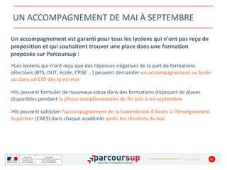 16/12/2018
UN ACCOMPAGNEMENT DE MAI À SEPTEMBRE
Un accompagnement est garanti pour tous les lycéens qui n'ont pas reçu de
proposition et qui souhaitent trouver une place dans une formation
proposée sur Parcoursup :
>Les lycéens qui n’ont reçu que des réponses négatives de la part de formations
sélectives (BTS, DUT, école, CPGE …) peuvent demander un accompagnement au lycée
ou dans un CIO dès la mi-mai
>Ils peuvent formuler de nouveaux vœux dans des formations disposant de places
disponibles pendant la phase complémentaire de fin juin à mi-septembre
>Ils peuvent solliciter l’accompagnement de la Commission d’Accès à l’Enseignement
Supérieur (CAES) dans chaque académie après les résultats du bac
32
 