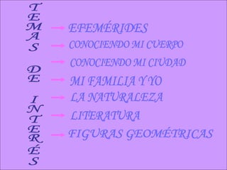 EFEMÉRIDES CONOCIENDO MI CUERPO CONOCIENDO MI CIUDAD MI FAMILIA Y YO LA NATURALEZA LITERATURA FIGURAS GEOMÉTRICAS TEMAS DE INTERÉS 