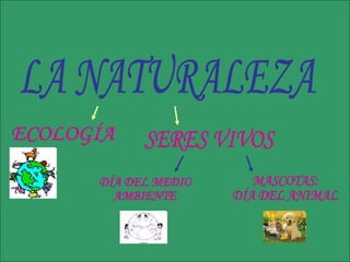 LA NATURALEZA ECOLOGÍA SERES VIVOS MASCOTAS:  DÍA DEL ANIMAL DÍA DEL MEDIO AMBIENTE 