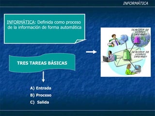 INFORMÁTICA INFORMÁTICA : Definida como proceso  de la información de forma automática TRES TAREAS BÁSICAS Entrada Proceso Salida 