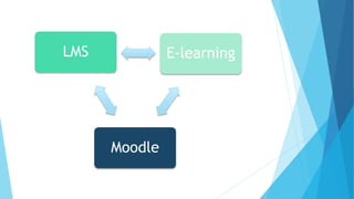 Moodle
E-learningLMS
 