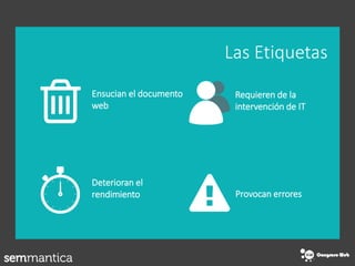 Las Etiquetas
Ensucian el documento
web
Deterioran el
rendimiento
Requieren de la
intervención de IT
Provocan errores
 