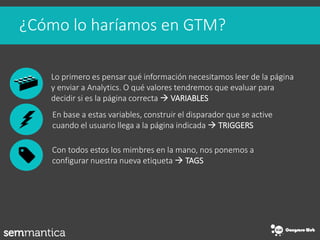 ¿Cómo lo haríamos en GTM?
En base a estas variables, construir el disparador que se active
cuando el usuario llega a la página indicada  TRIGGERS
Lo primero es pensar qué información necesitamos leer de la página
y enviar a Analytics. O qué valores tendremos que evaluar para
decidir si es la página correcta  VARIABLES
Con todos estos los mimbres en la mano, nos ponemos a
configurar nuestra nueva etiqueta  TAGS
 